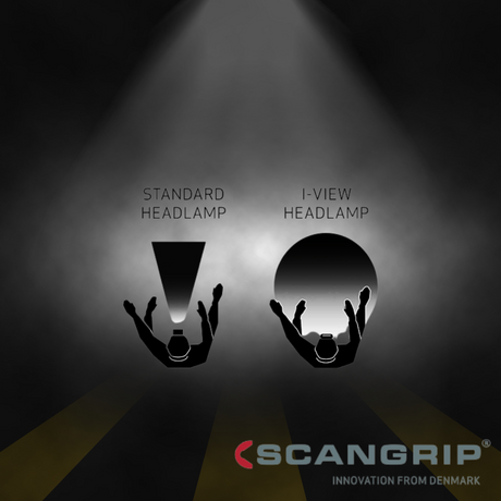 Scangrip I-View Stirnlampe